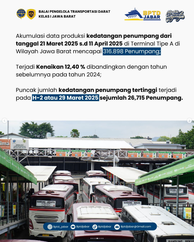 BPTD KELAS I JABAR (@bptd_jabar) • Instagram photos and videos - Google Chrome 16_04_2025 11_59_30