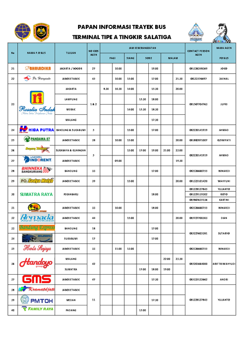 jadwal bus tingkir_Page2