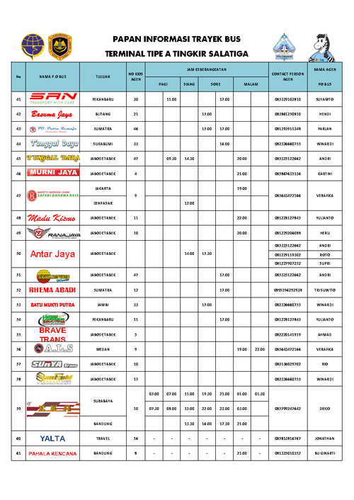jadwal bus tingkir_Page3