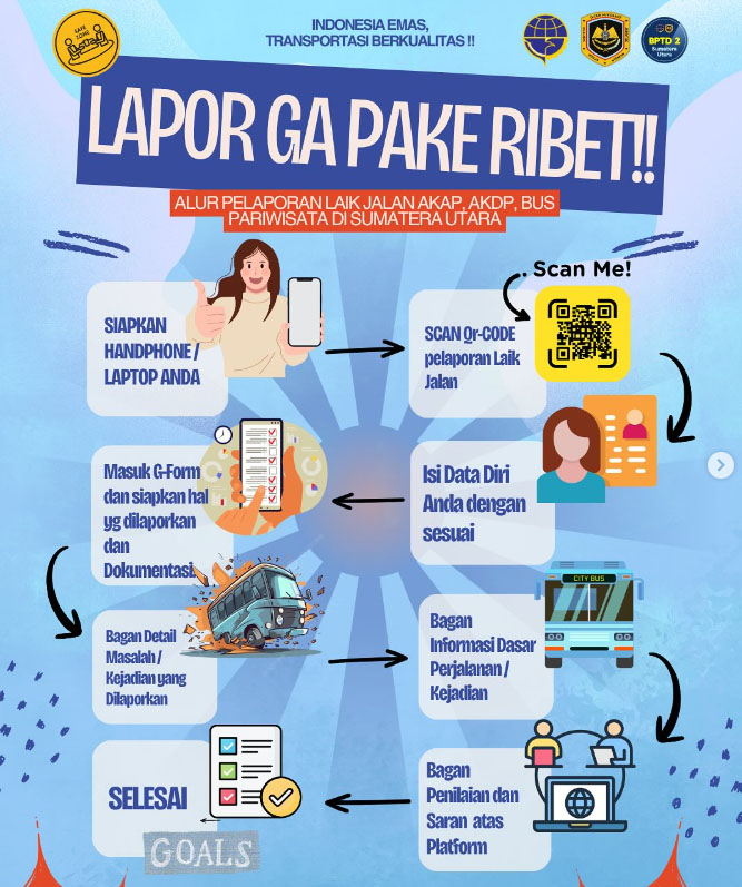 Publication